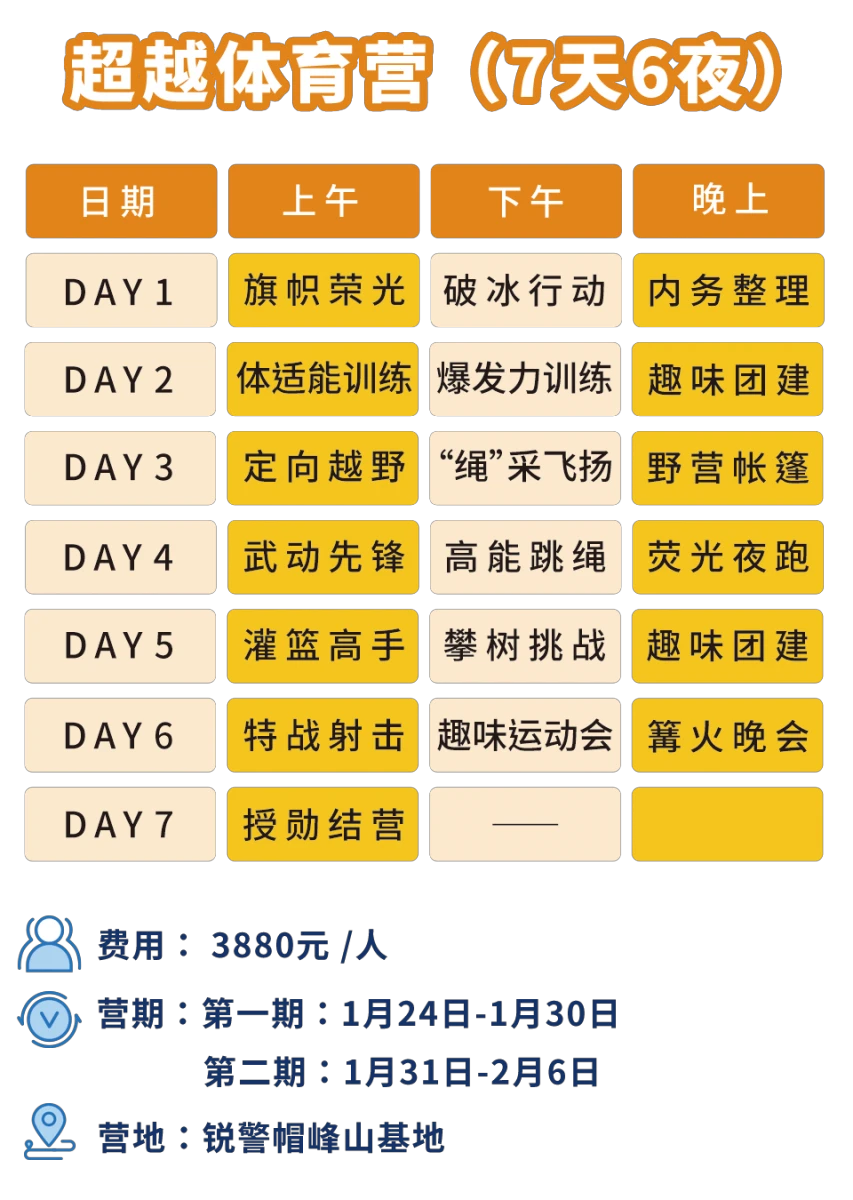 如何制定适合自己的篮球恢复训练计划?_2